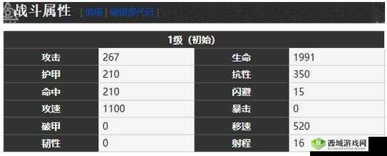 雾境序列音板培养价值分析