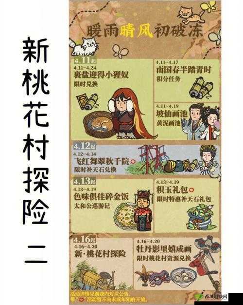 江南百景图桃花村探险人物推荐 究竟带谁好呢快来看看