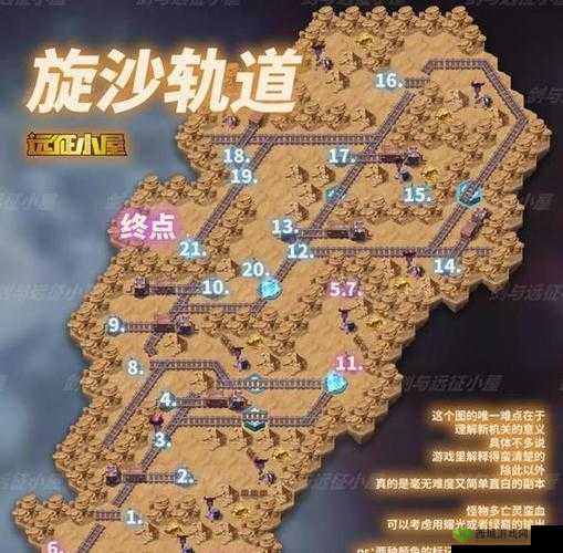 剑与远征旋沙轨道最佳路线与三分钟速通完全攻略指南