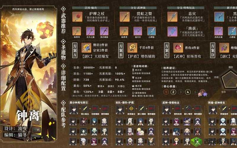 原神物理钟离玩法全解与圣遗物搭配实用攻略