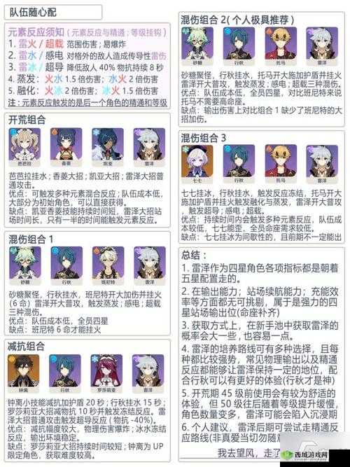 原神手游雷泽全方位培养攻略 阵容搭配与玩法深度解析