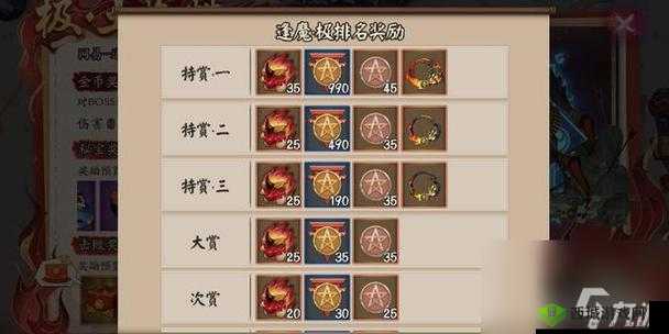 阴阳师胧车副本攻略解析：击败胧车的最佳阵容与战术策略解析
