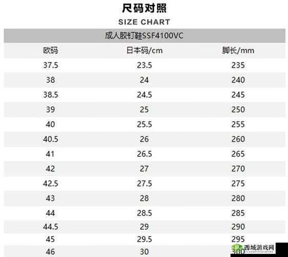 欧洲尺码日本尺码专线中老年新标准发布：意义重大