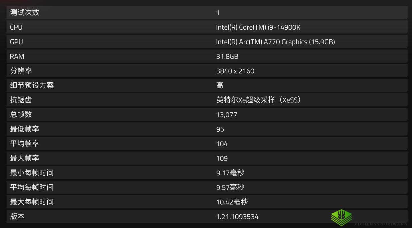 英特尔 Arc A770 Photon 测评：深度解析与性能展示