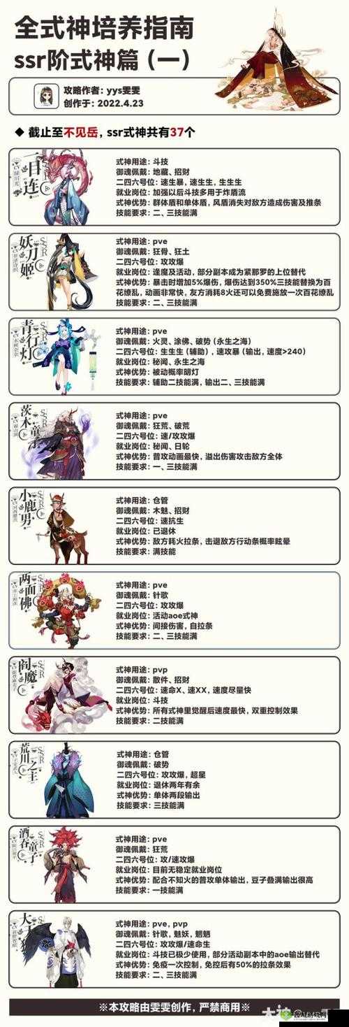 阴阳师手游 SR 式神全方位排行榜及强力推荐