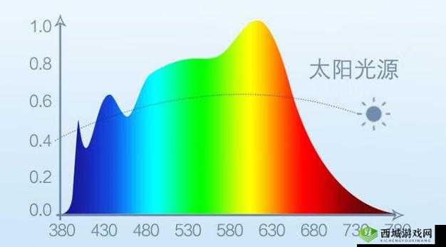 yy77tv 免费版高清画质备受好评：真的很不错