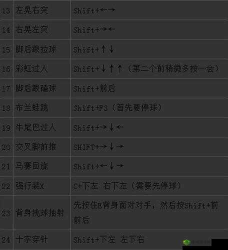 FIFA23 花式动作怎么按：实用指南