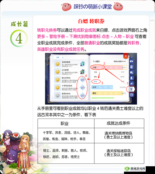 仙境传说 ro 守护永恒的爱鞋子图鉴及鞋子属性详细分析