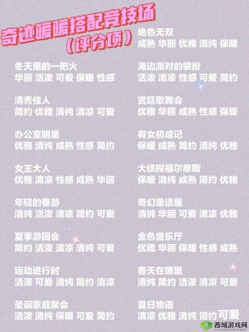 奇迹暖暖周年庆典：竞技场绝色无双高分搭配全攻略