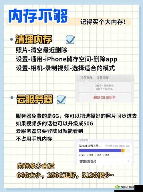 欧美 iPhone XS Max 性能评测：深度解析与对比