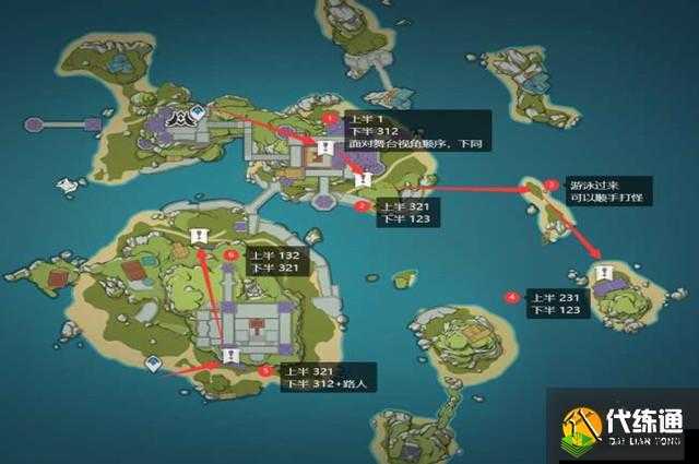 原神极夜幻想剧任务攻略大全：详尽步骤解析，助力快速完成游戏任务