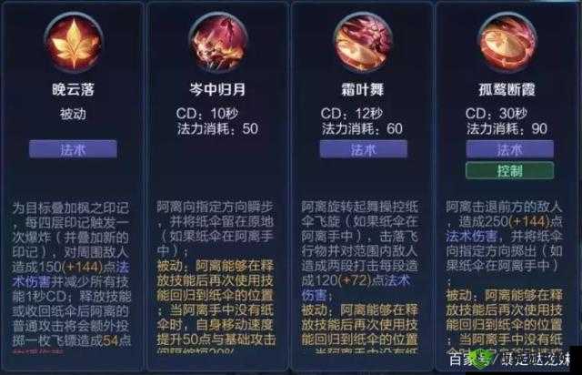 新英雄公孙离连招攻略：公孙离连招公式介绍