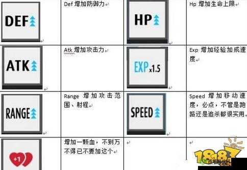 全民奇迹技能穿透箭 弓箭手技能介绍