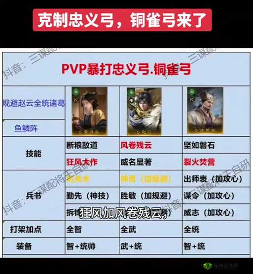 策魂三国攻略全解：探寻最强武将阵容搭配秘籍