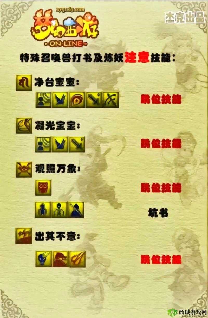梦幻西游手游猪戒解锁条件及技能览：猪戒技能揭秘，解锁技巧大公开
