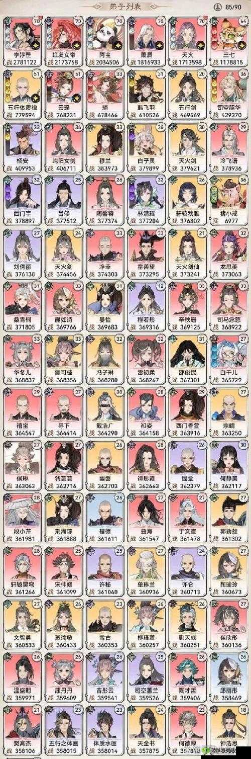 最强祖师值得培养角色大揭秘 快来看看都有谁吧