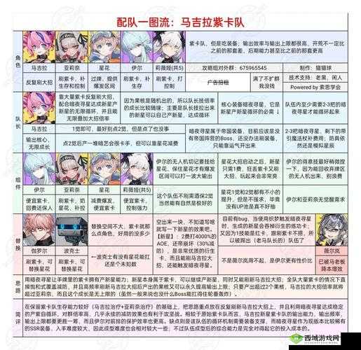 雷索纳斯新手攻略大全 从入门到精通全方位解析与指南