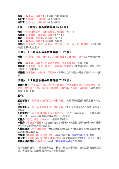 上古宝石揭秘《琴剑封魔录》：修仙路上的法宝传奇之旅