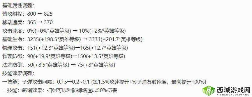 天天飞车火力大乱斗复制技能详细解读与全面剖析