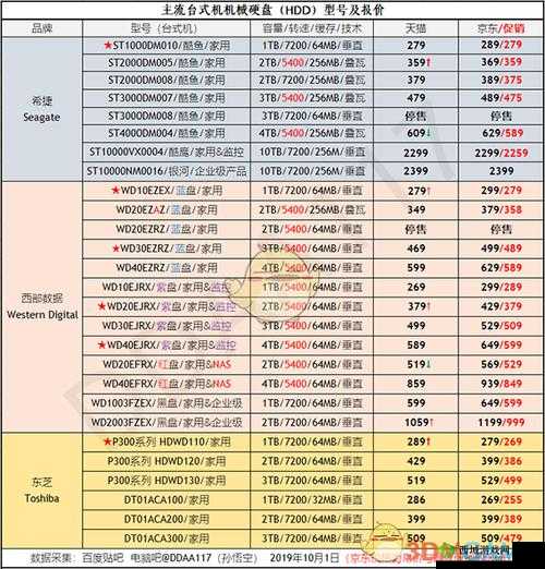 配置大揭秘：幽会之战 PC 配置要求全解析