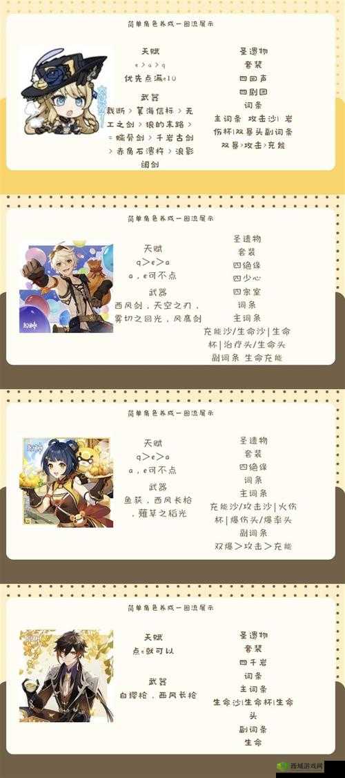 阴阳师雪场高分攻略：全方位技能解析与实战运用技巧详解