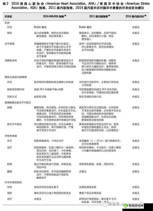 亚洲成人榜相关内容及精彩解读
