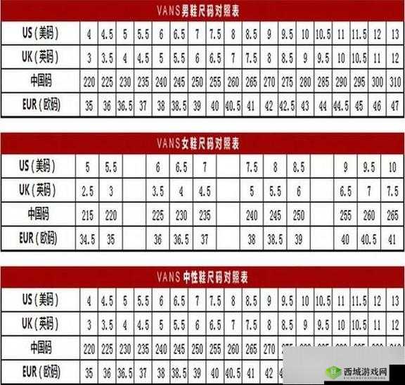 欧美无人区码一码二码三码的区别及相关特点分析