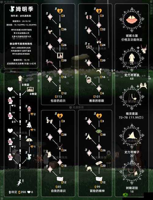 光遇重组季深度攻略，全面解析第四个任务完成步骤与技巧