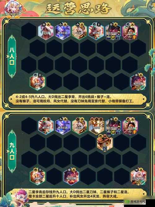 云顶之弈盲僧装备搭配攻略，助你成为掌控战场、所向披靡的无敌霸主