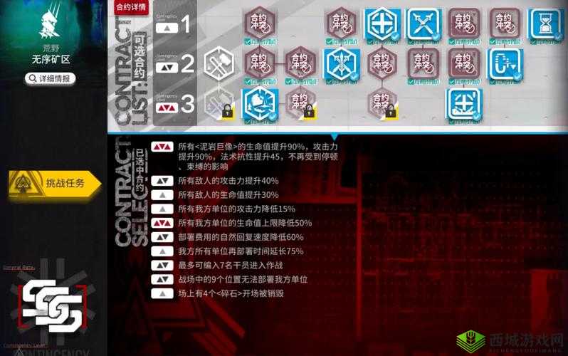 明日方舟危机合约赛季4铅封行动，全面策略与玩法深度解析指南