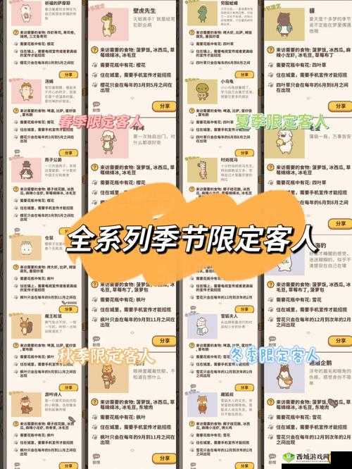动物餐厅中樱花的多种获取途径及详细方法解析