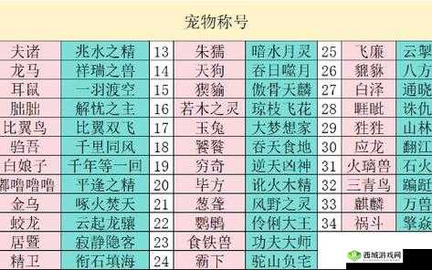 全面解析妄想山海游戏中宠物技能解锁的详细方法与策略