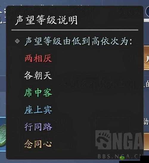 天涯明月刀手游声望捐献系统全面剖析，机制、收益与策略深度解析