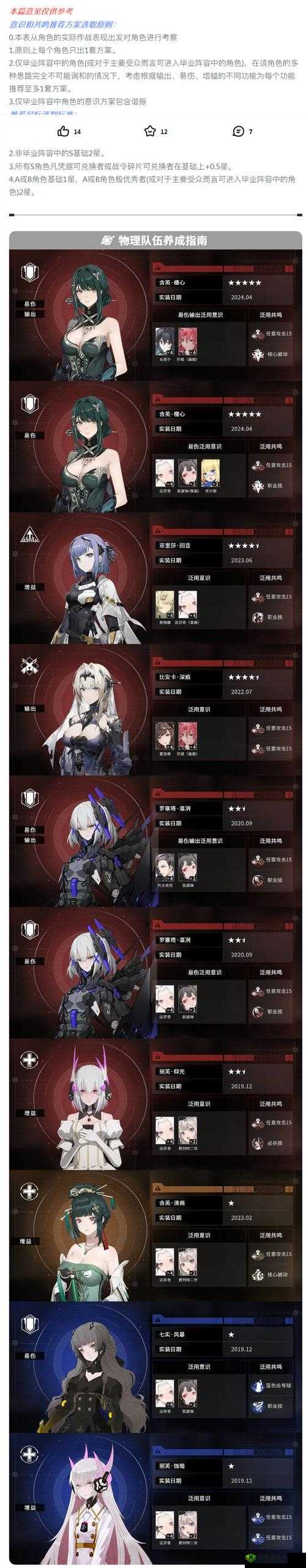战双帕弥什深度解析，质量流失副本高效通关策略与技巧