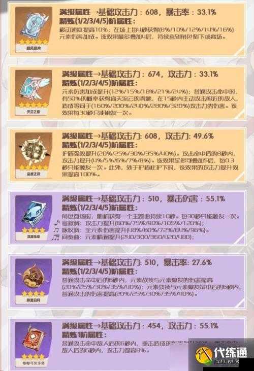 原神可莉角色深度解析，最佳武器搭配攻略与实战技巧
