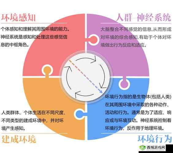 人与畜禽共性行为的心理学：探究其内在机制与影响因素