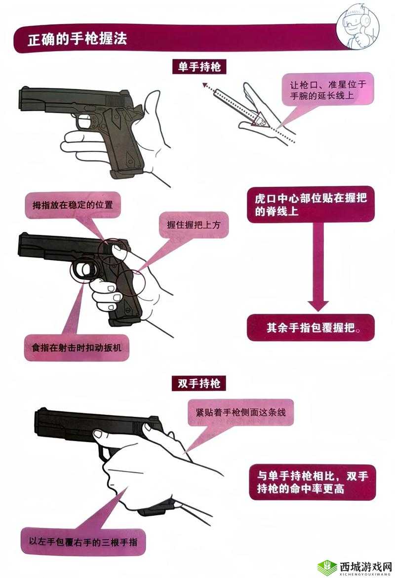 放逐游戏全武器射击技巧揭秘，精准射击在资源管理中的核心价值与实战应用