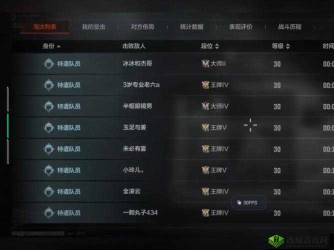 生死狙击手游全面解析，噩梦边境要塞单刷技巧与全攻略