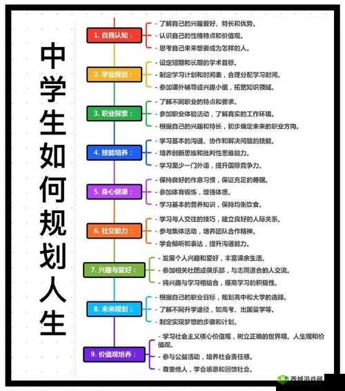 已满十八周岁从此转：如何规划人生新阶段，实现自我价值与成长？