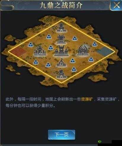乱世王者九鼎战必胜攻略，揭秘建筑占领顺序与资源管理艺术