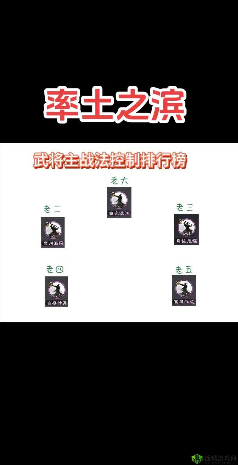 墟土之争全面攻略，解锁高效升级路径与战力飙升的独家秘籍