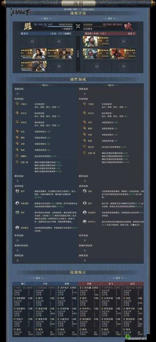 鸿图之下曹仁全方位深度使用指南及高效阵容搭配秘籍