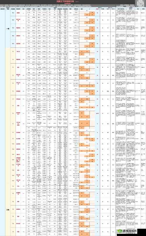 鸿图之下马岱使用技巧及高效阵容搭配深度攻略