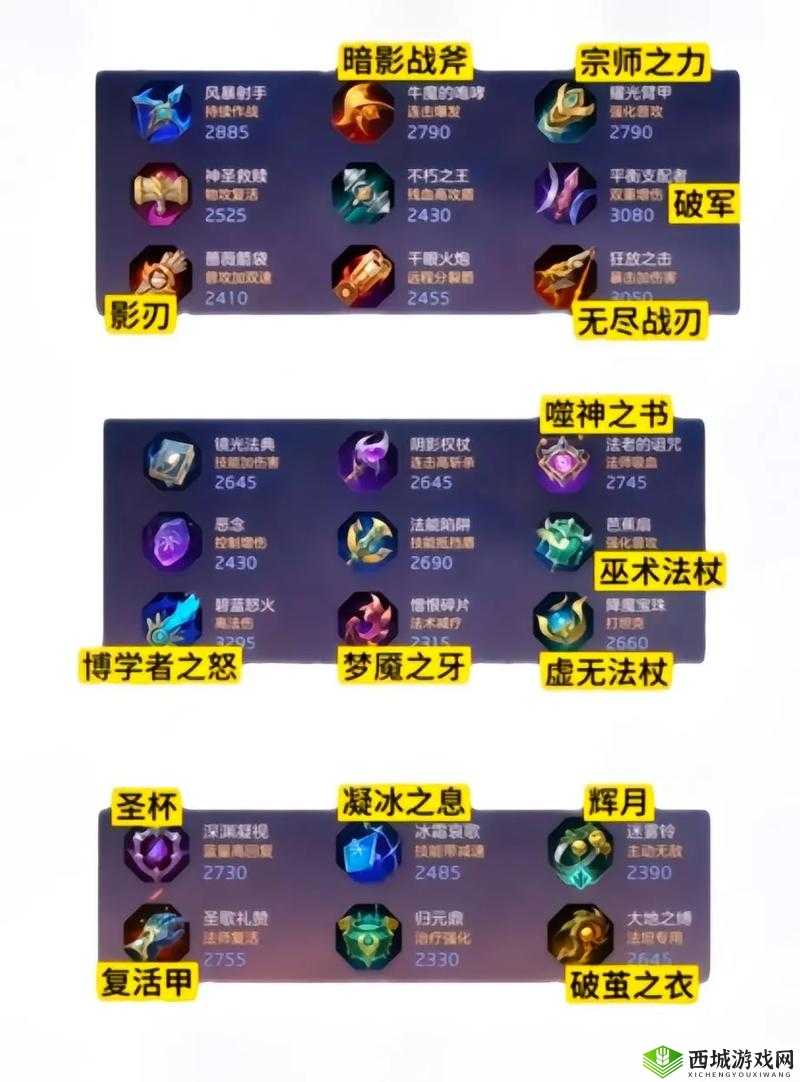 解锁英雄奥秘，曙光英雄图鉴，它真是你游戏中的制胜法宝吗？