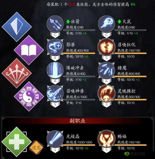 不朽之旅普攻流如何称霸？深度攻略揭秘及未来趋势预测