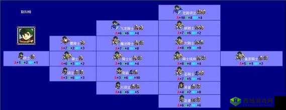 梦幻模拟战SP艾尔文如何玩转？装备、附魔、技能搭配及未来革新前瞻