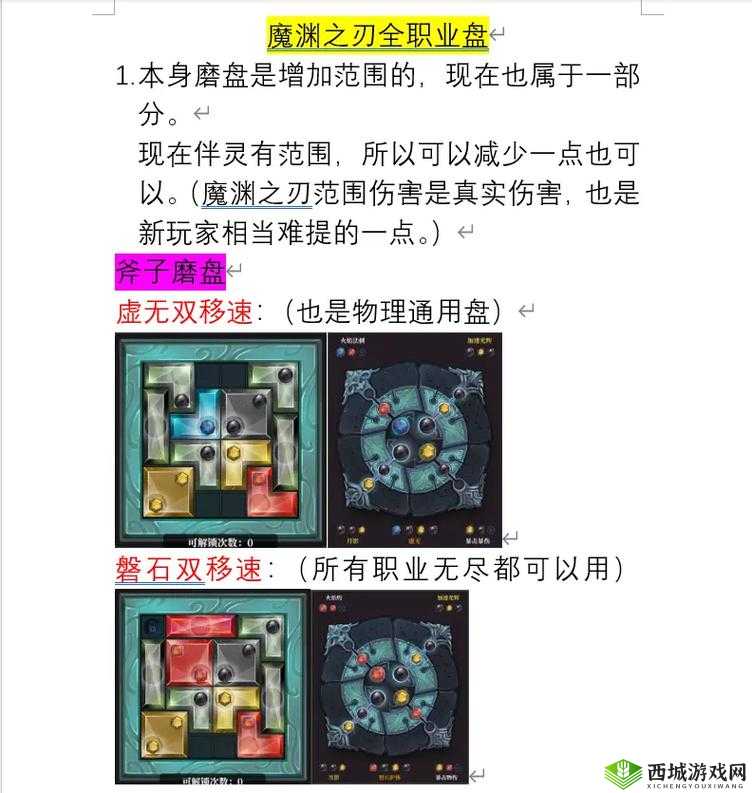 魔渊之刃复活机制究竟如何？如何管理资源高效利用并避免浪费？