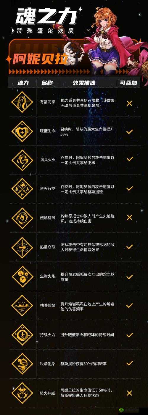 如何在战魂铭人中高效解锁并解除令人头疼的僵直效果？