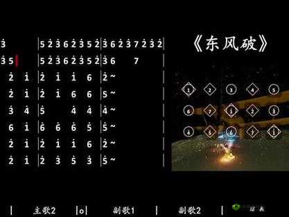 光遇中东风破乐谱何在？深度解析推荐琴谱与音乐简谱分享