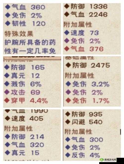 烟雨江湖大光明回血流如何极致搭配？装备天赋揭秘与未来玩法新猜想